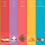 Check Out The Promos For Android 4.4 KitKat